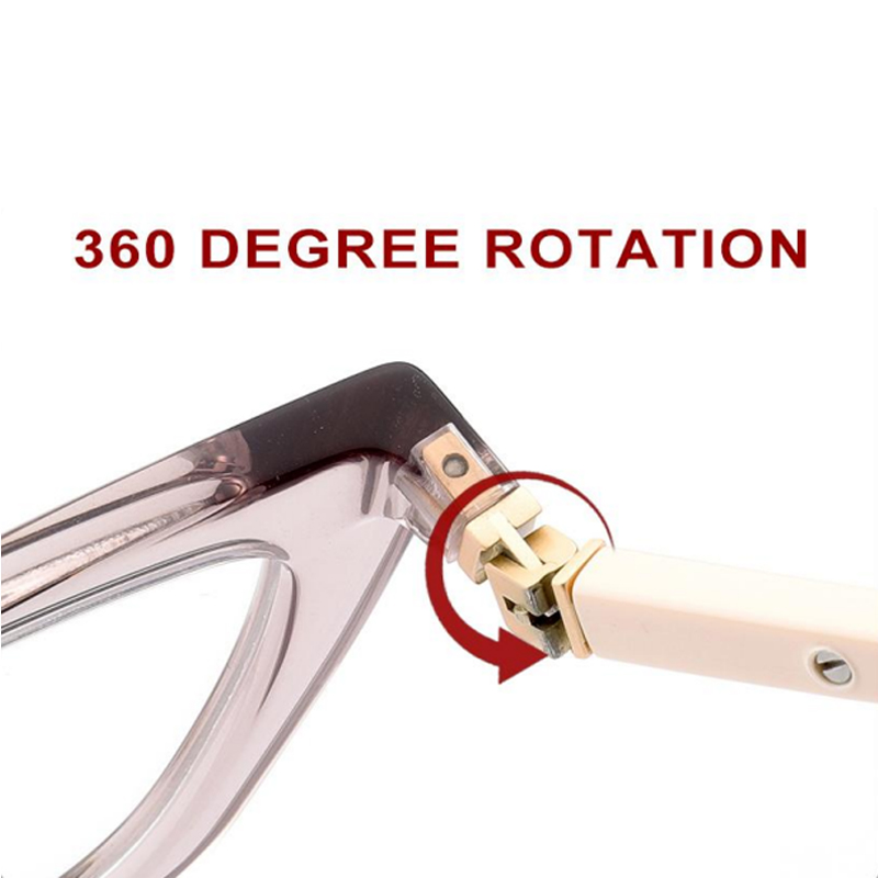360°FLEX SERIES