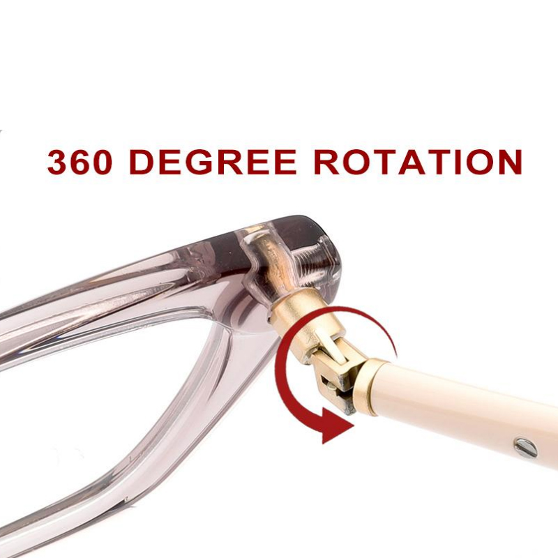 360°FLEX SERIES