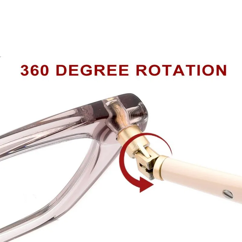 360°FLEX SERIES